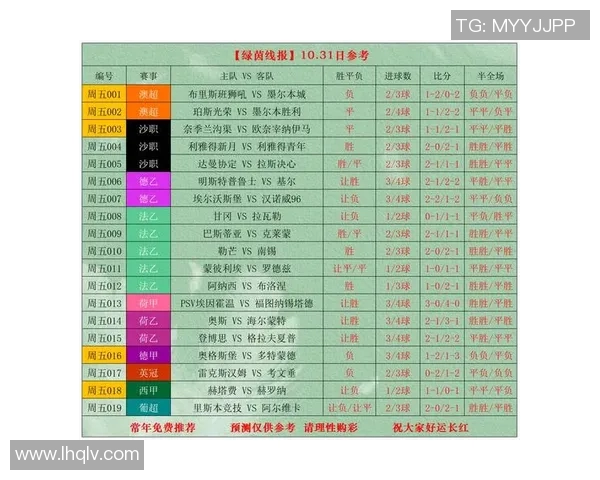 湖人队NBA最新动态！乔治竞彩个人数据一览